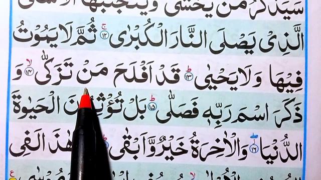 Amma Parah Part 22 | Learn To Read The Quran | Quran Padhna Sikhe | क़ुरान पढ़ना सीखे