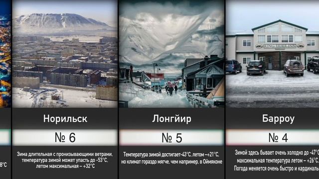 Самые Холодные Города в Мире смотреть онлайн