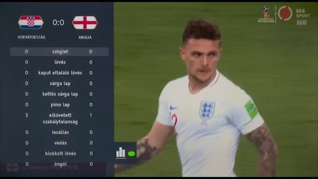 HbbTV Example Enhanced TV