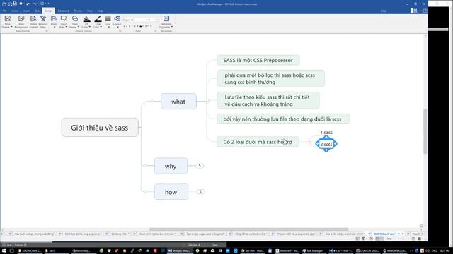 bài 1: giới thiệu khóa học thiết kế web sass qua ví dụ thực hành смотреть онлайн