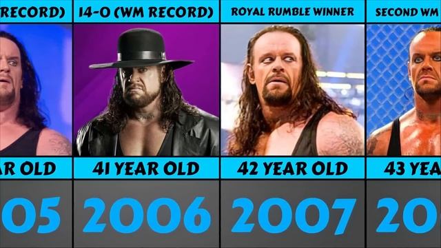 The Undertaker From 1987 To 2023
