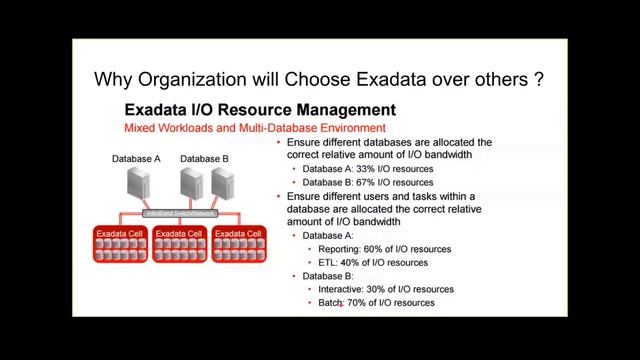 Oracle Exadata Part5 смотреть онлайн