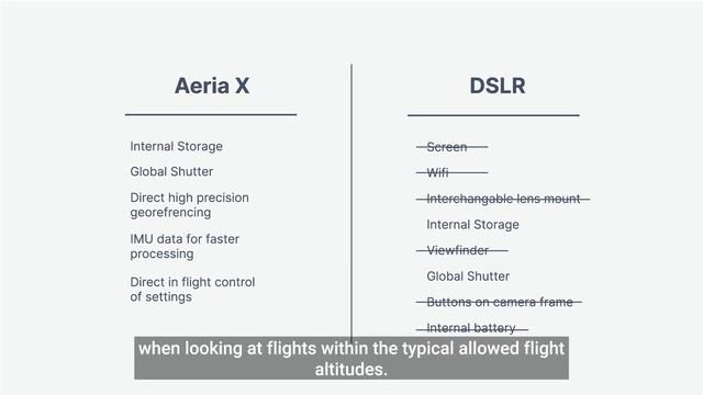 What drone should I choose? Fixed wings vs VTOL? смотреть онлайн