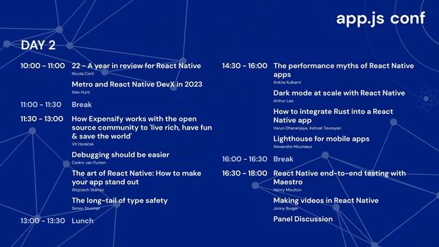 App.js Conf 2023 - Live Stream from Day 2 смотреть онлайн
