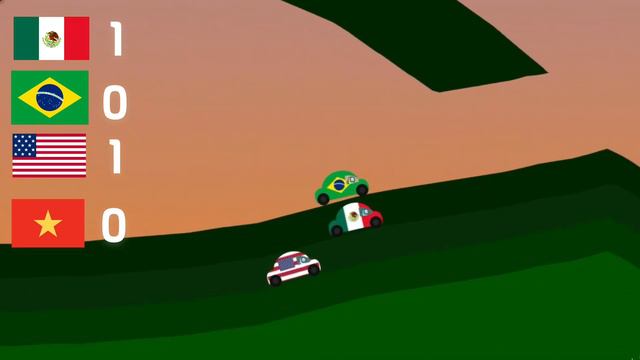 Among Us Countries Car Race #2 | Algodoo Marble Race | Algolab смотреть онлайн