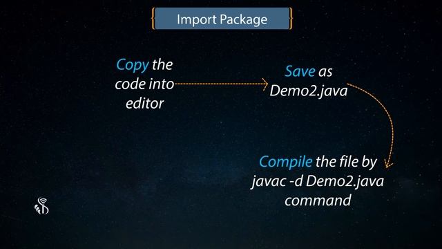 Java | Syntax to import package смотреть онлайн