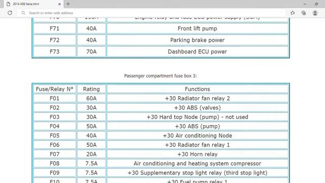 2014 Ferrari 458 Italia Fuse Box Info | Fuses | Location | Diagrams | Layout смотреть онлайн