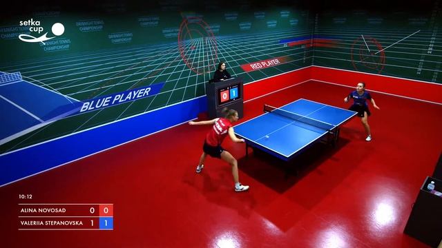 Турнир 2020-10-19 Женщины утро. Зал "Австралия" смотреть онлайн