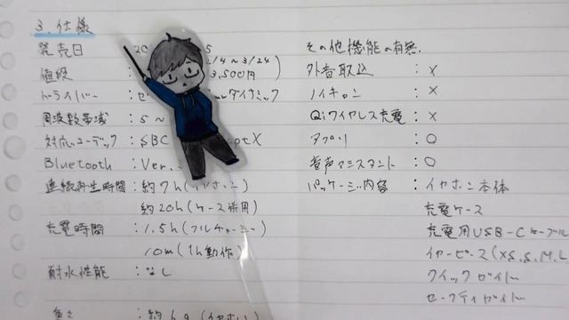 【完全ワイヤレスイヤホン】SENNHEISER「CX 400BT」をセールだったから買ってみた！ смотреть онлайн