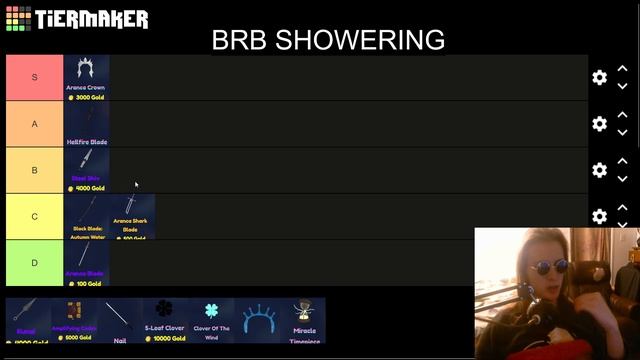 Best Relic? Anime Adventures Relic Tier List (Update 10) Ft. Nail Relic смотреть онлайн