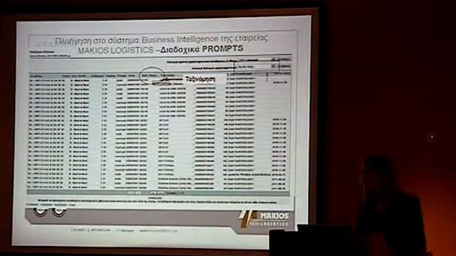 Κοινή εκδήλωση Softworks και Oracle Ελλάς. Business Inteligence, Virtualization and Cloud. 3ο Μέρος смотреть онлайн