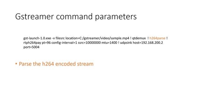 Videostream with Gstreamer смотреть онлайн