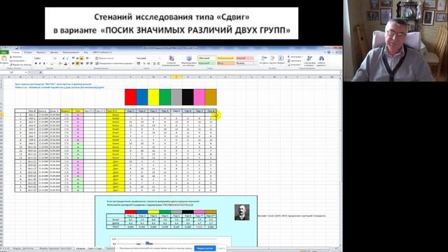2021-04-29. Лекция 6. Методы тестирования и формирование базы данных в исследования типа "сдвиг" смотреть онлайн