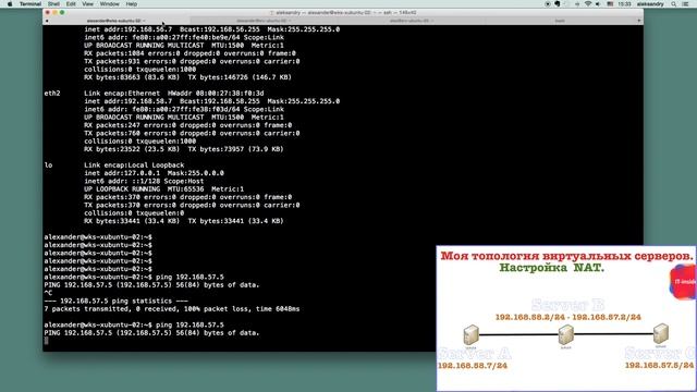 Разговоры о Iptables.  Настройка NAT.