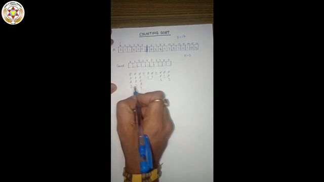 ADA - (Counting Sort) - MscIT - 3rd sem смотреть онлайн