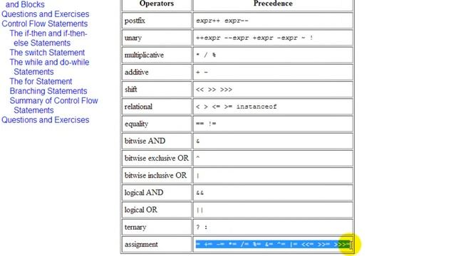 11. Operators in Java смотреть онлайн