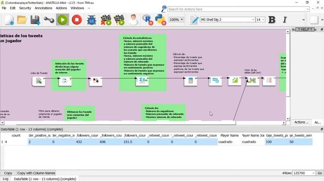 Integración de R y Python con Anatella. смотреть онлайн