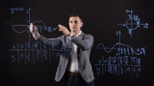 Графики функций синуса, косинуса и тангенса