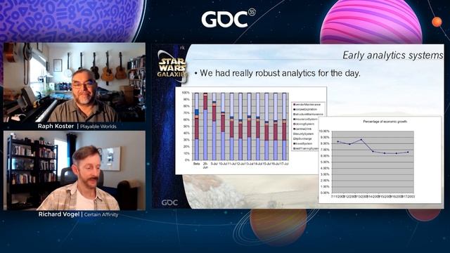 Classic Game Postmortem: 'Star Wars Galaxies' смотреть онлайн
