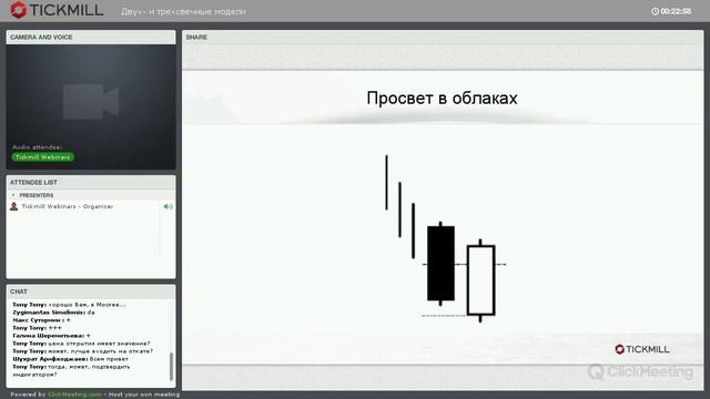 Вебинар: Двух и трехсвечные модели смотреть онлайн