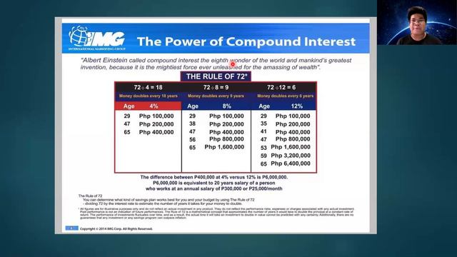 How Financially Healthy Are You? смотреть онлайн