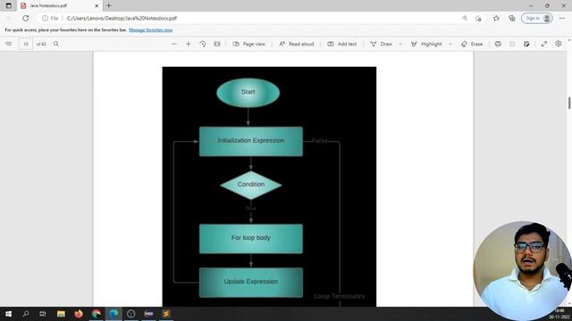 #4. Java if-else Control Statements, for Loops & Switch Statements In Java | Complete Java Course смотреть онлайн