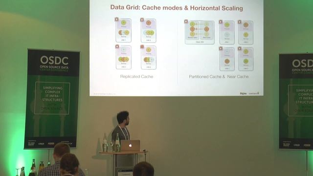 OSDC 2017 | In-Memory Computing With Apache Ignite by Christos Erotocritou смотреть онлайн