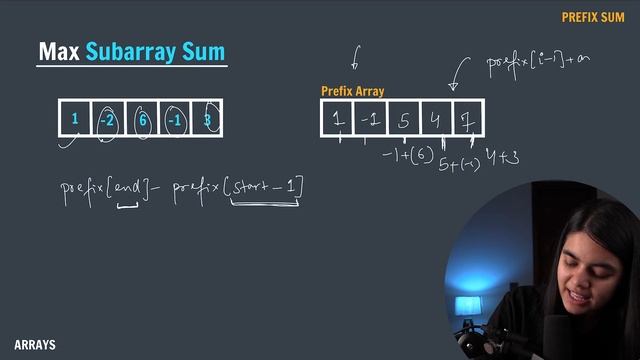 90. Max Subarray Sum - Prefix Sum | DSA in Java || Alpha Batch 5.0 смотреть онлайн