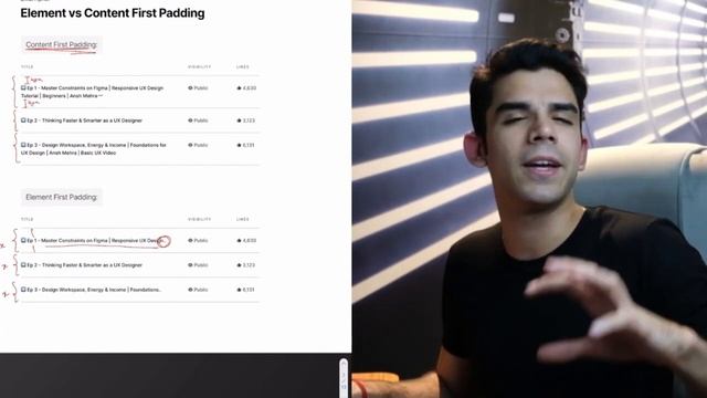 Web Design mein 12 Column Layout | Figma Tutorial in Hindi | Design Systems | Ansh Mehra UX смотреть онлайн
