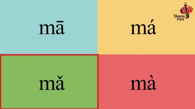 Китайский язык для детей | Рубрика "Уроки Фонетики" | Звук "m" | Обучение смотреть онлайн