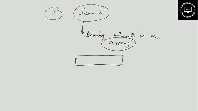 operations on array in java | different types of operations on array | java for beginners | part-4 смотреть онлайн