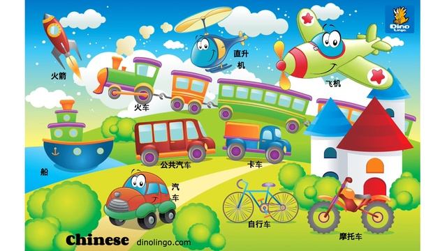 Online Chinese Games for kids - Click and tell online game - Learn Chinese for kids - Dinolingo смотреть онлайн