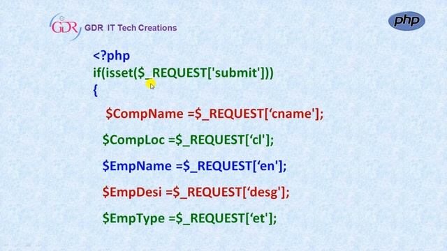 PHP Lab Program 3 : Displaying Employee Details in Telugu смотреть онлайн