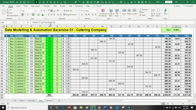 Excel automation with data modeling | Excel Tutorial on Data modeling смотреть онлайн