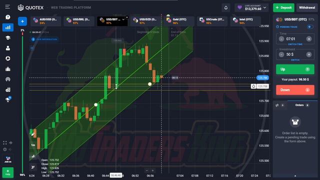Parallel Channel + Market Cycle Sureshot Trading Strategy For OTC And Real Market | Bd Trader King смотреть онлайн