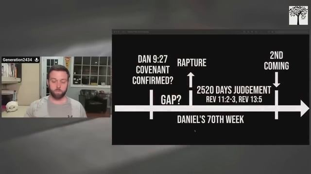 Предположения и размышления вслух, 3 часть (Generation 2434) смотреть онлайн