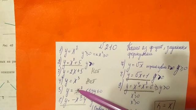 210 Алгебра 9 класс. Какие из функций сохраняют знак смотреть онлайн