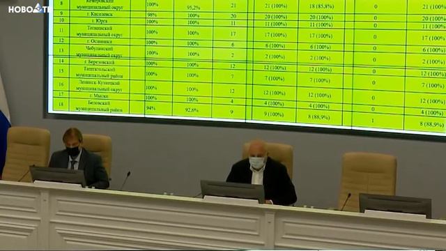 Количество обращений жителей к власти уменьшилось смотреть онлайн