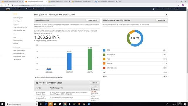 Understanding Ec2 servers With S3 Storage Reports смотреть онлайн