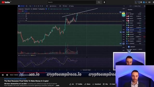 Chainlink 2.0 Staking Announced! LINK Token Price Analysis! смотреть онлайн