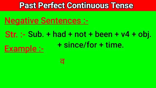 Past Perfect Continuous Tense in Full Detail in English Grammar II смотреть онлайн