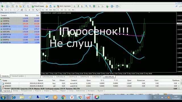 Дневник трейдера WFOREX_21.05_выпуск №16