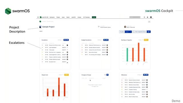 swarmOS Webinar: Get Atlassian Jira to your Business Users – Best Practices and Tools смотреть онлайн