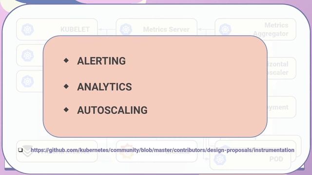 0310. Certified Kubernetes Administrator (CKA) - Monitoring - Monitor Cluster смотреть онлайн