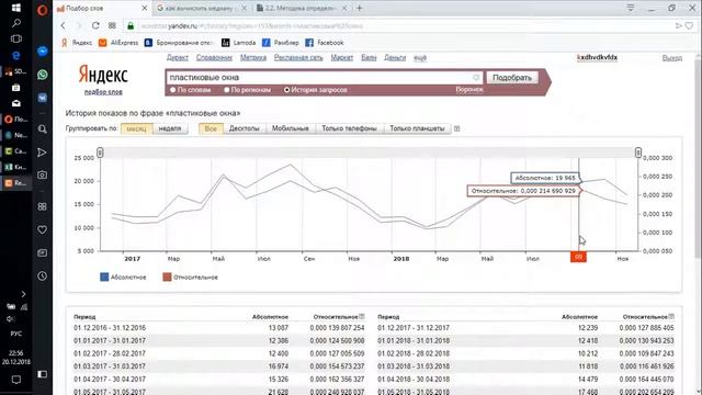 Анализ поисковых запросов на сезонность (сезонозависимость) с помощью Key Collector смотреть онлайн