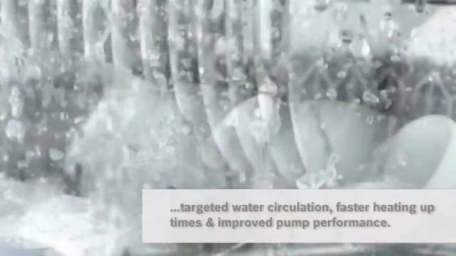 Bosch ActiveWater - Flanco.ro смотреть онлайн