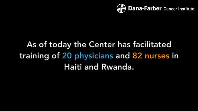 Center for Global Cancer Medicine смотреть онлайн