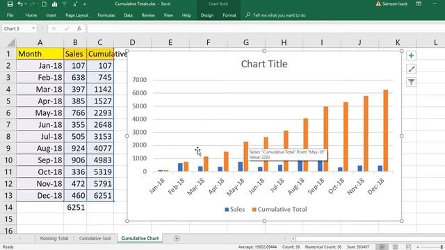 EXCEL: CHARTS: How to create Cumulative Charts in excel смотреть онлайн