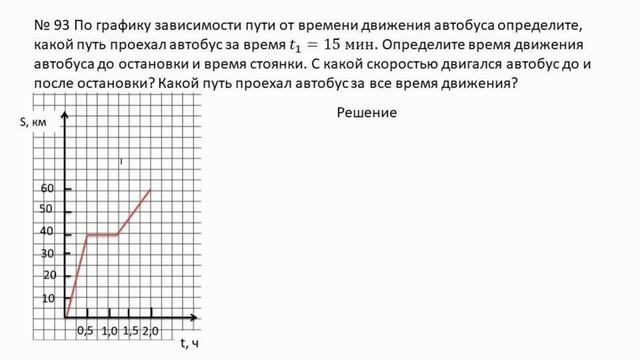 Движение и силы. Тема 10. Решение задач по теме Скорость. Графики пути и скорости смотреть онлайн