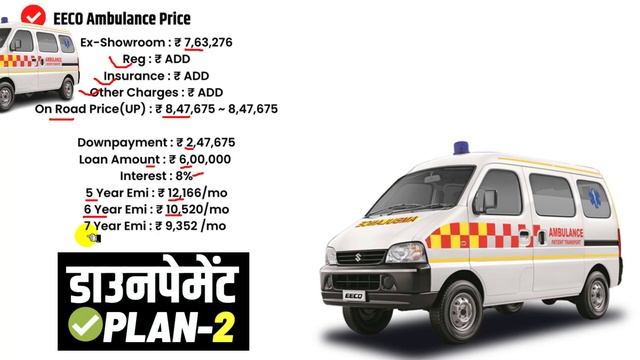 2022 Maruti suzuki eeco ambulance price | Service COST, Onroad Price 2022, Downpayment, Loan, Emi смотреть онлайн